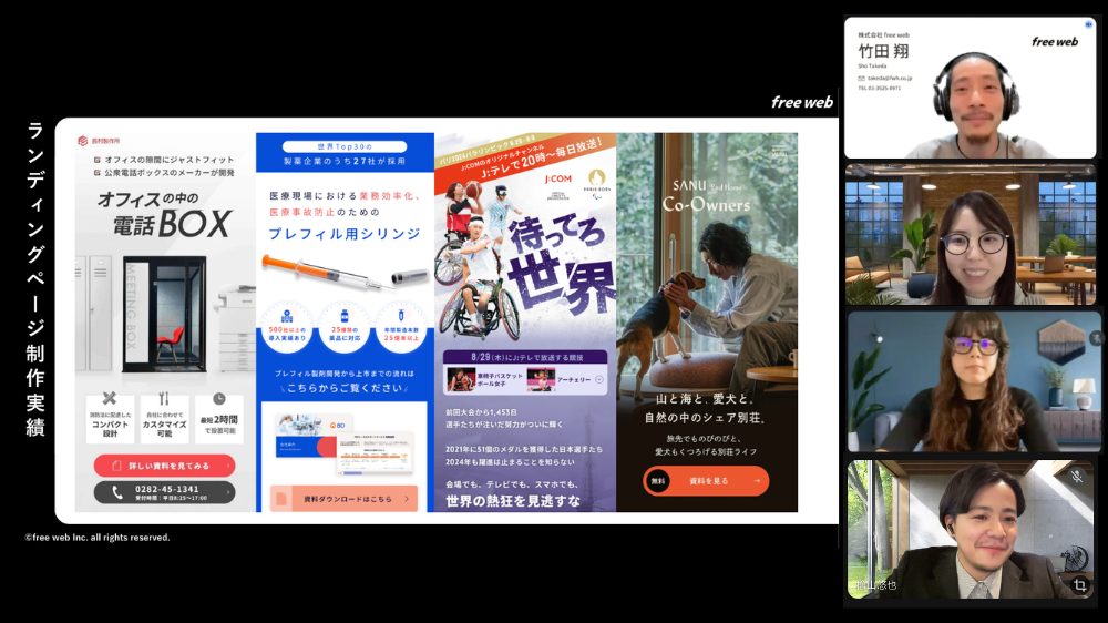 お問い合わせ後の打ち合わせイメージ。free webスタッフによるオンラインミーティングとランディングページ制作実績
